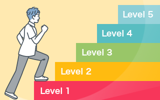 介護技能認定制度