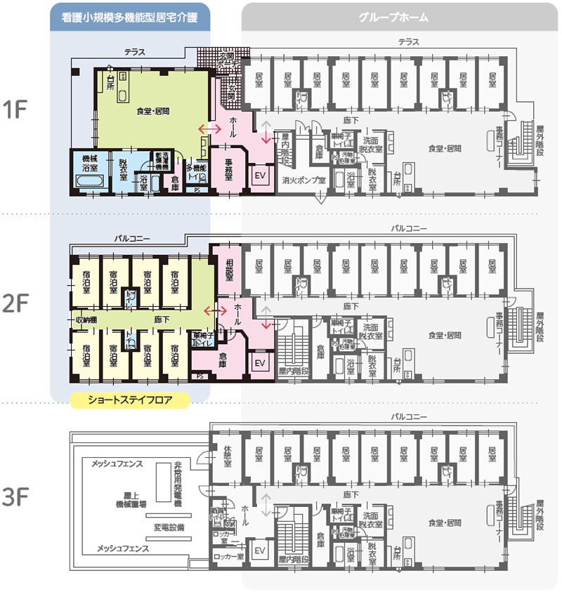 相模原市の看護小規模多機能型居宅介護 エクセレント相模大野の平面図（1F）
